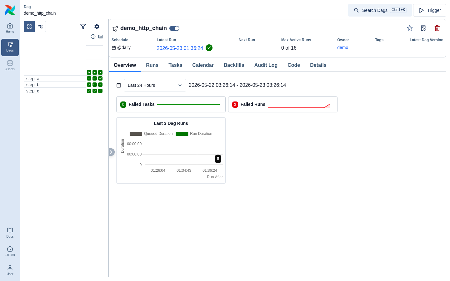 Grid demo_http_chain